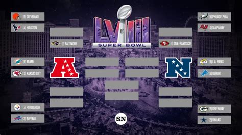 espn NFL playoffs